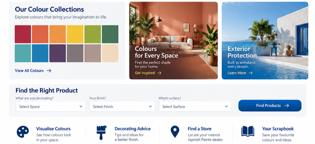 Japnish Paints